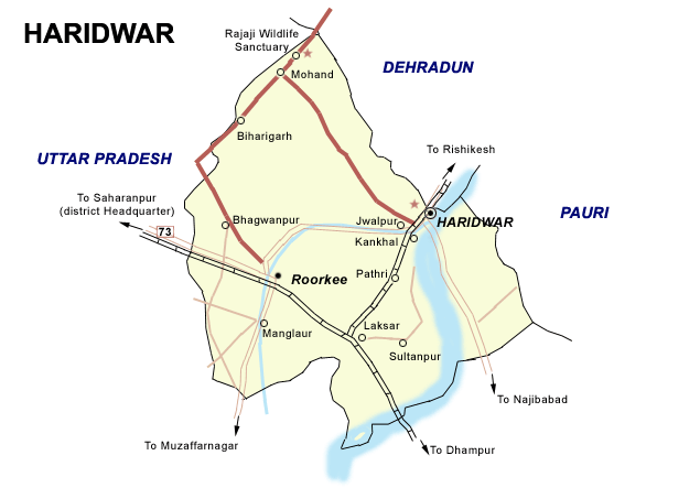 haridwar tour map